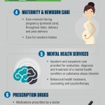 10-Essential-Health-Benefits-straight-north