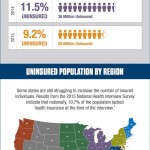 Uninsured-Straight-North-final