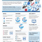 choosing-a-venue-for-your-healthcare-training-rollout-1-1024