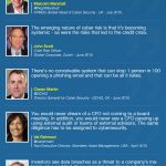 20 Thought Provoking Quotes From Famous Cybersecurity Experts