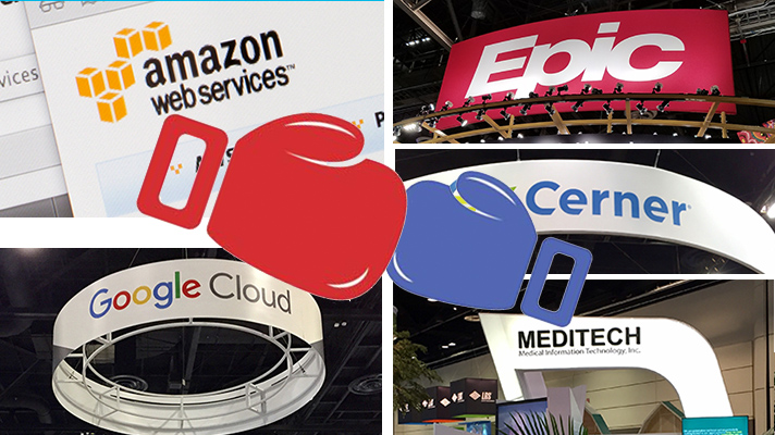 Black Book: Epic, Cerner, Meditech take top scores in new EHR survey but Amazon and Google pose threat to market