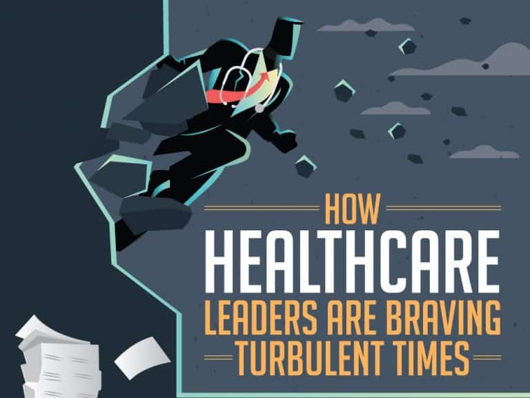 How Healthcare Leaders Are Braving Turbulent Times – Healthcare MBA GWU