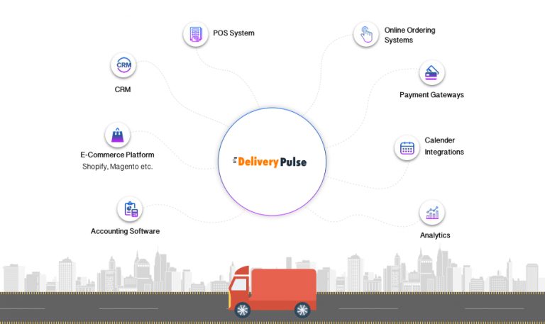 On Demand Delivery Management Software & Driver Tracking App