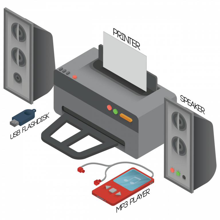 3 Ways 3D Printing Benefits the Medical Device Industry