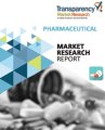 Syphilis Treatment Market – Global Industry Analysis, Size, Share, Growth, Trends, and Forecast 2016 – 2024