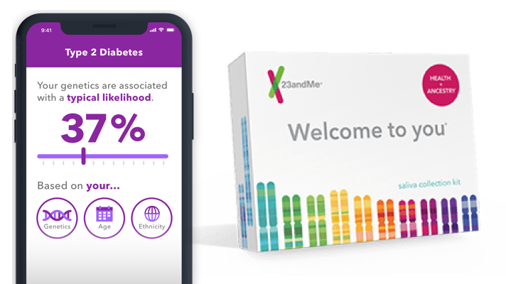 23andMe launches predisposition test for Type 2 diabetes