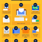 The-Elderly-and-The-World-Wide-Web-Infographic