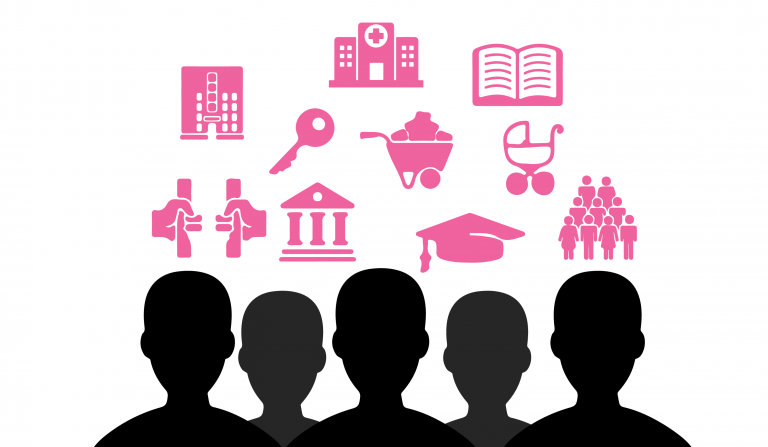 Social  Determinants: The emerging superheroes of Population Health Management