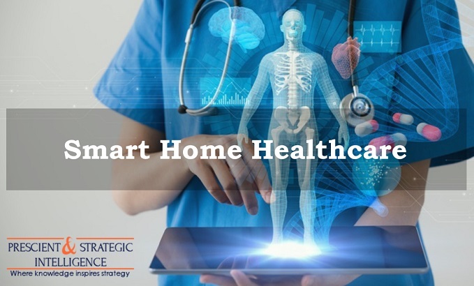 Smart Home Healthcare Market – Moving Towards a Brighter Future – Life Science Industry News