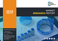 Asia Pacific IVD Market Size & Share