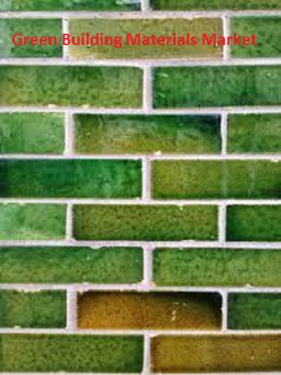 Green Building Materials Market forecast to 2022