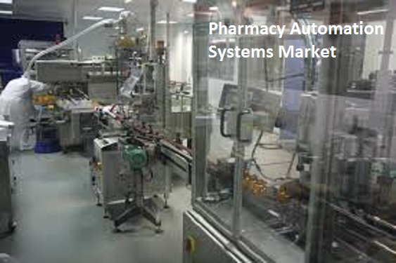 Pharmacy Automation Systems Market Expected to Grow Rapidly
