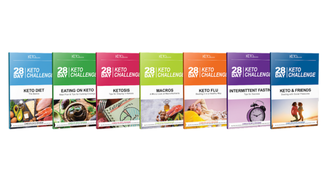 28-Day Keto Challenge Review: Does It Really Work? [2020 Update]