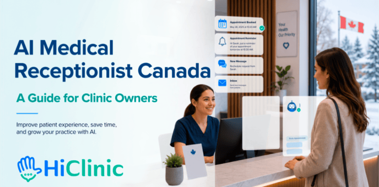 AI Medical Receptionist Canada: A Guide for Clinic Owners